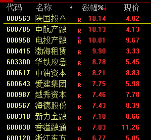 尾盘！惊险20分钟！