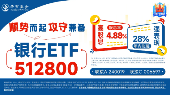 10.44万亿元，A股新纪录！基本面释放积极信号，机构：市场指数整体仍有上涨机会