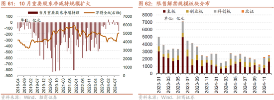 招商策略：枕戈蓄力，静候政策