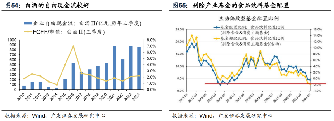 透视A股三季报：哪些行业有望率先反转？