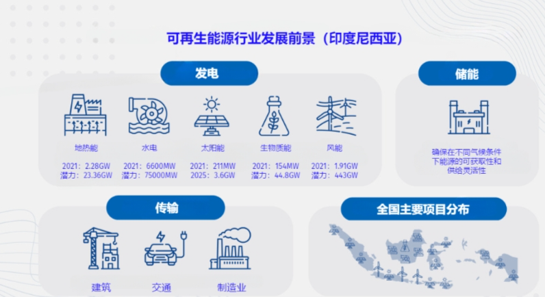 印尼钢铁行业概况（附印尼10大钢铁企业）