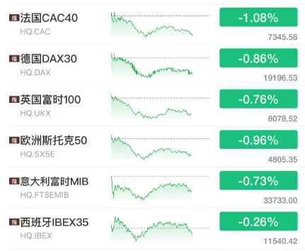 深夜！A股，突发大消息！