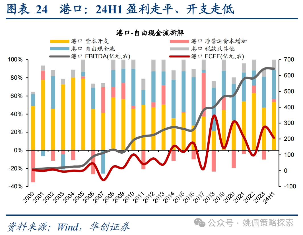 华创策略：这是再通胀的牛市，涨幅可能不止于此