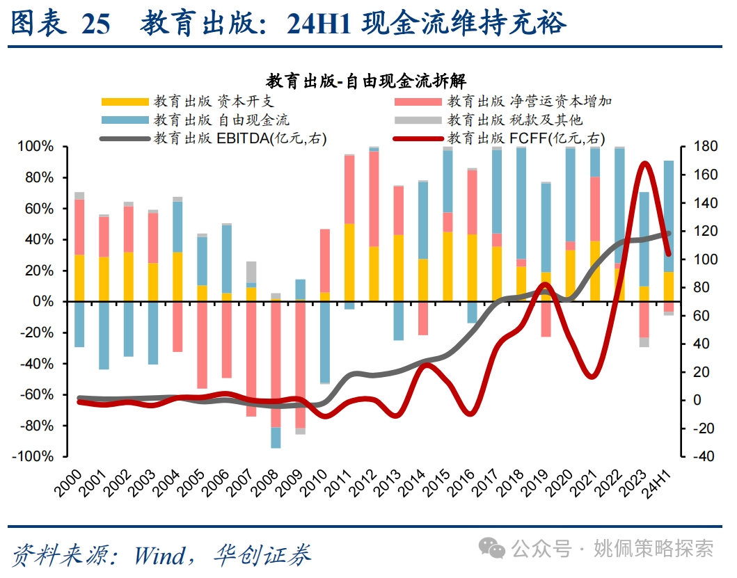 华创策略：这是再通胀的牛市，涨幅可能不止于此