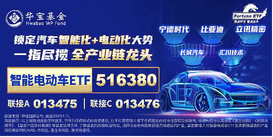 科技自主可控成焦点，固态电池再迎催化！宁德时代涨近5%，智能电动车ETF（516380）单日吸金2377万元